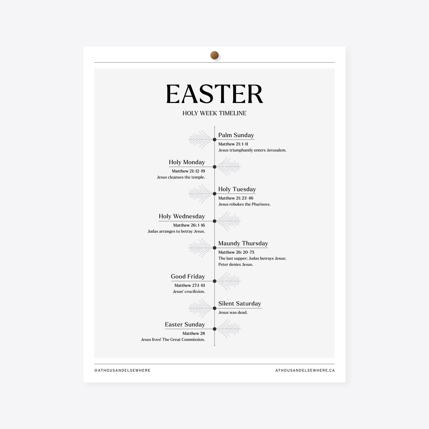 Free Worksheets – A Thousand Elsewhere free-worksheets-a-thousand-elsewhere