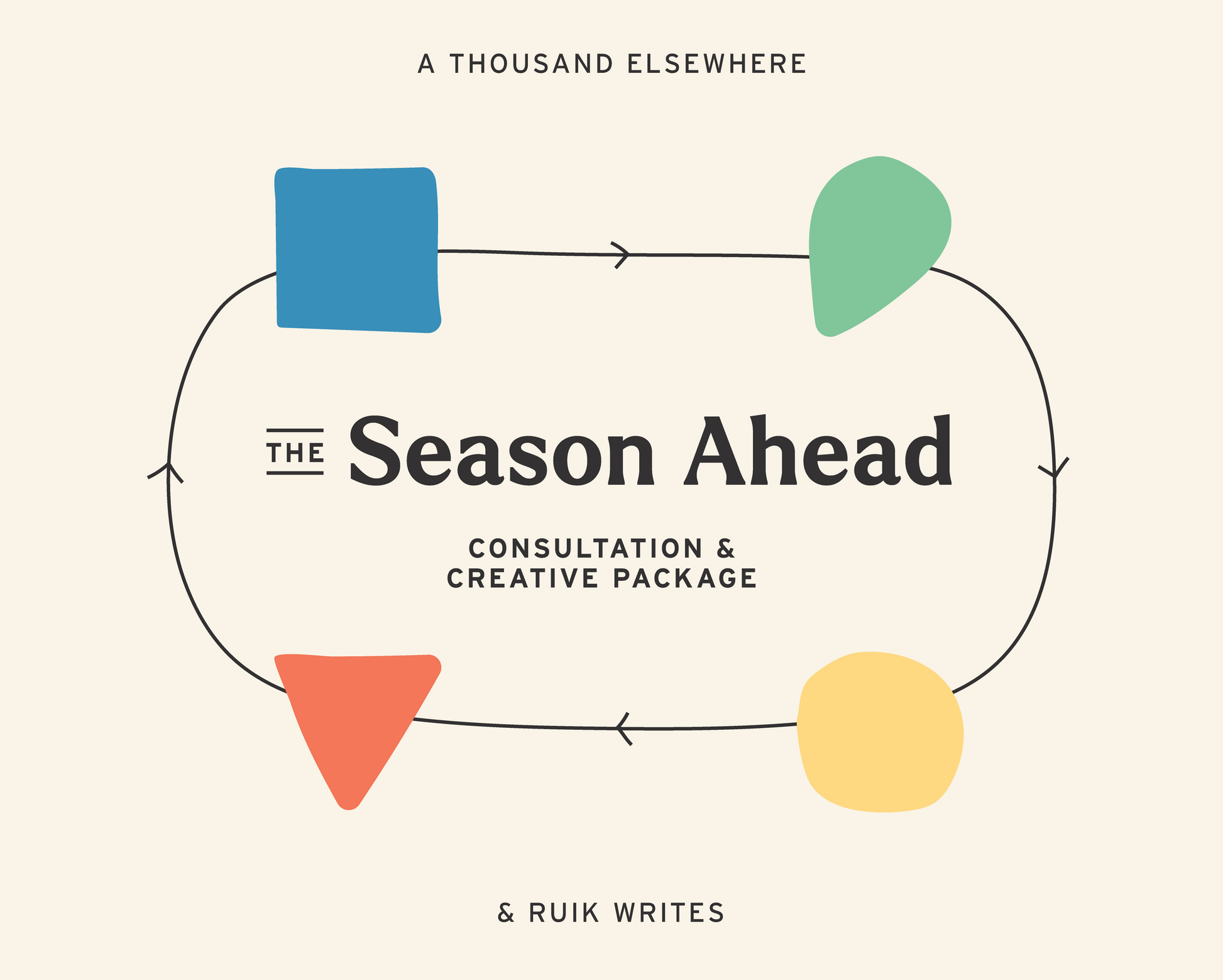 The Season Ahead - Consultation & Creative Package - A Thousand Elsewhere
